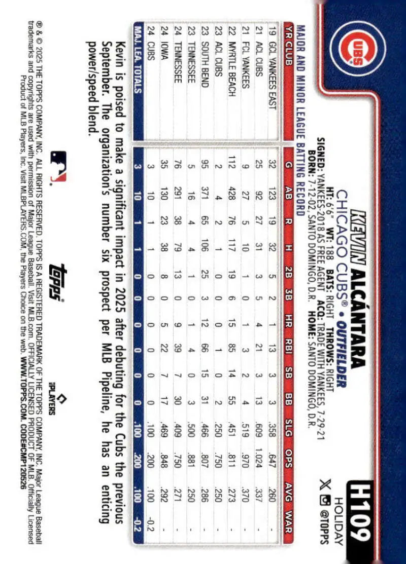 2025 Topps Holiday #H109 Kevin Alcantara NM-MT RC Rookie Chicago Cubs Baseball Card - Baseball Card Single