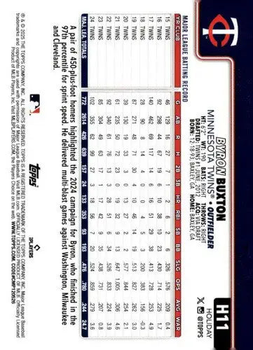 2025 Topps Holiday #H11 Byron Buxton NM-MT Twins ID:79830 - Baseball Card Single