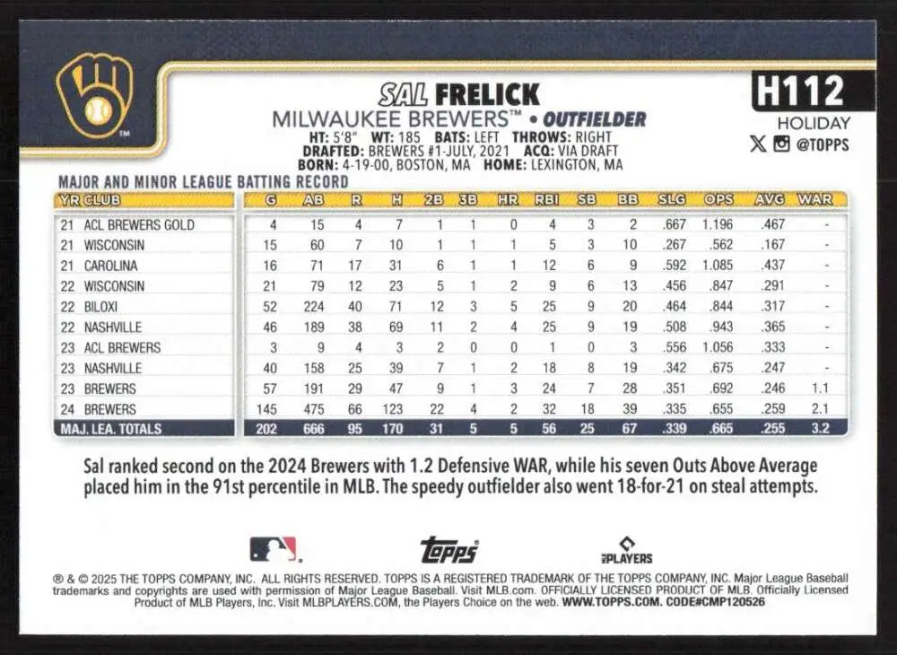 2025 Topps Holiday #H112 Sal Frelick NM-MT Milwaukee Brewers Baseball Card - Baseball Card Single