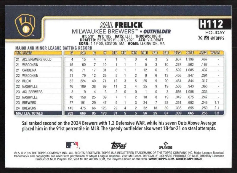 2025 Topps Holiday #H112 Sal Frelick NM-MT Milwaukee Brewers Baseball Card - Baseball Card Single