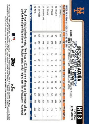 2025 Topps Holiday #H113 Luisangel Acuna NM-MT RC Rookie Mets ID:79923 - Baseball Card Single