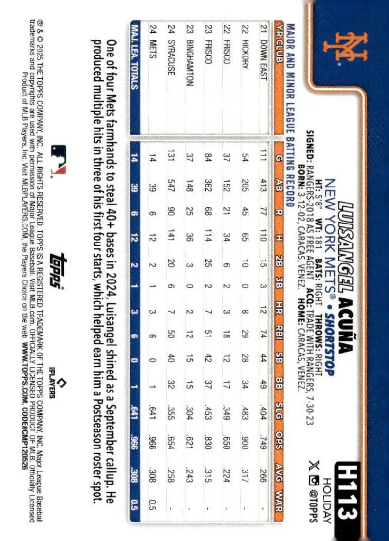 2025 Topps Holiday #H113 Luisangel Acuna NM-MT RC Rookie New York Mets Baseball Card - Baseball Card Single