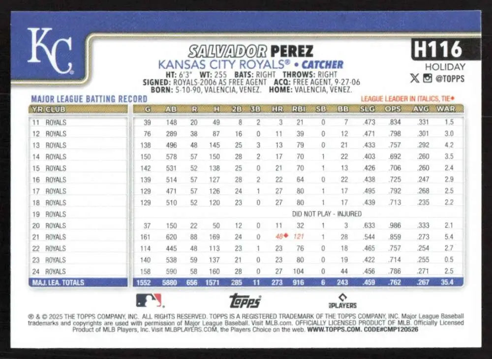 2025 Topps Holiday #H116 Salvador Perez NM-MT Kansas City Royals Baseball Card - Baseball Card Single
