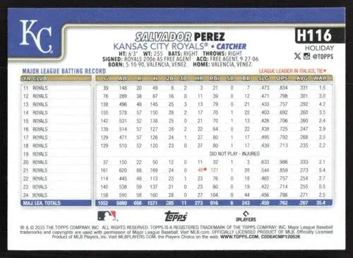 2025 Topps Holiday #H116 Salvador Perez NM-MT Royals ID:80580 - Baseball Card Single
