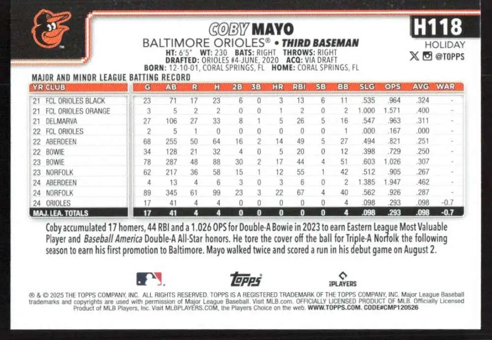 2025 Topps Holiday #H118 Coby Mayo NM-MT RC Rookie Baltimore Orioles Baseball Card - Baseball Card Single