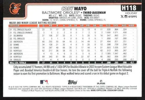 2025 Topps Holiday #H118 Coby Mayo NM-MT RC Rookie Orioles ID:79926 - Baseball Card Single