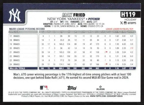 2025 Topps Holiday #H119 Max Fried NM-MT Yankees ID:79927 - Baseball Card Single