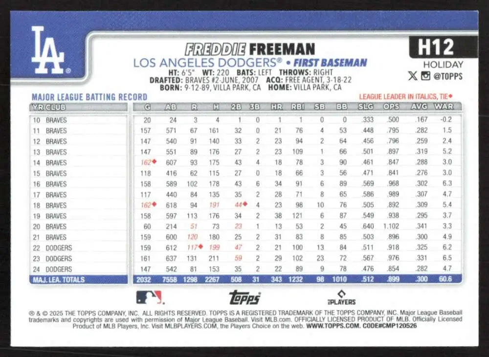 2025 Topps Holiday #H12 Freddie Freeman NM-MT Los Angeles Dodgers Baseball Card - Baseball Card Single