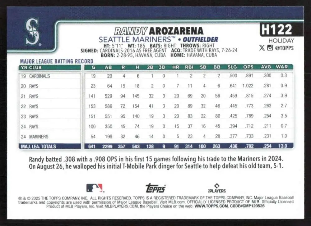 2025 Topps Holiday #H122 Randy Arozarena NM-MT Seattle Mariners Baseball Card - Baseball Card Single