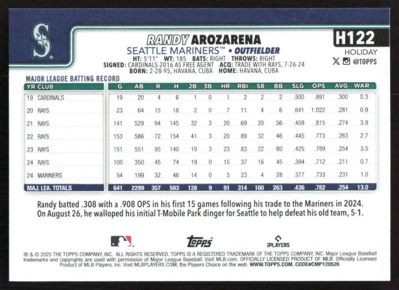 2025 Topps Holiday #H122 Randy Arozarena NM-MT Seattle Mariners Baseball Card - Baseball Card Single