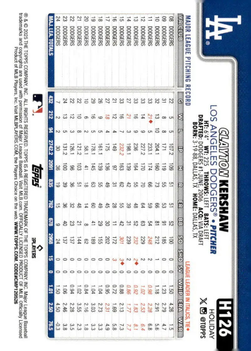 2025 Topps Holiday #H126 Clayton Kershaw NM-MT Los Angeles Dodgers Baseball Card - Baseball Card Single