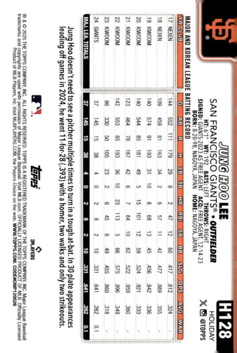 2025 Topps Holiday #H128 Jung Hoo Lee NM-MT San Francisco Giants Baseball Card - Baseball Card Single