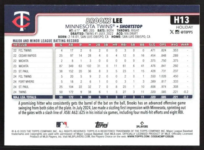 2025 Topps Holiday #H13 Brooks Lee NM-MT RC Rookie Minnesota Twins Baseball Card - Baseball Card Single