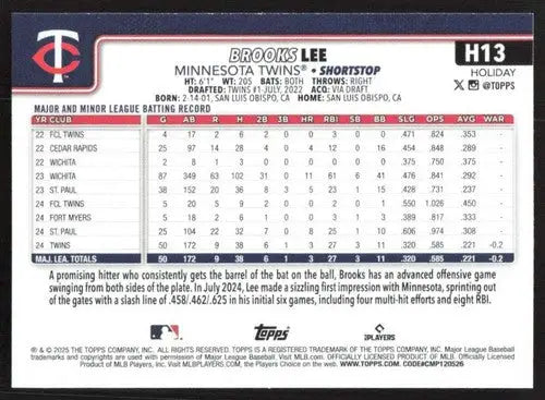 2025 Topps Holiday #H13 Brooks Lee NM-MT RC Rookie Twins ID:80555 - Baseball Card Single
