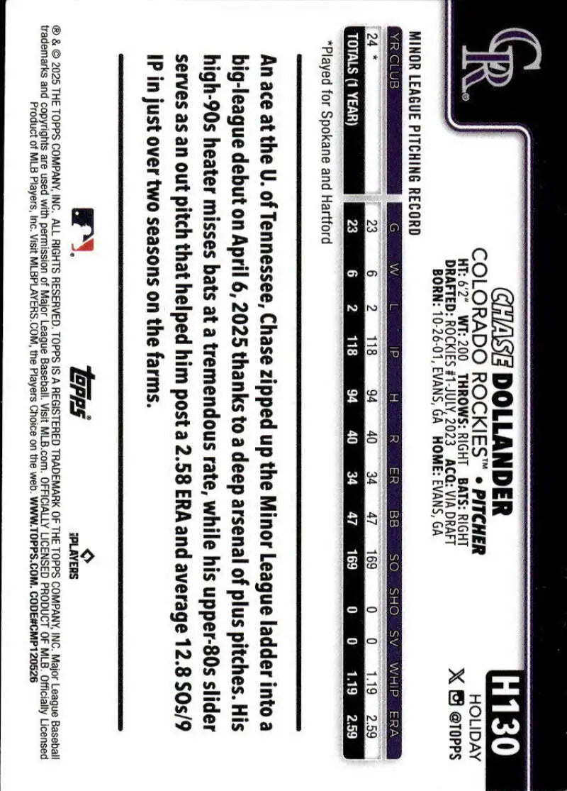 2025 Topps Holiday #H130 Chase Dollander NM-MT RC Rookie Colorado Rockies Baseball Card - Baseball Card Single