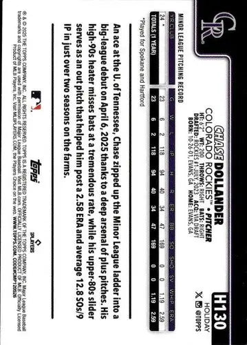 2025 Topps Holiday #H130 Chase Dollander NM-MT RC Rookie Rockies ID:79934 - Baseball Card Single