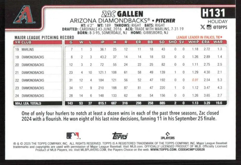 2025 Topps Holiday #H131 Zac Gallen NM-MT Arizona Diamondbacks Baseball Card - Baseball Card Single