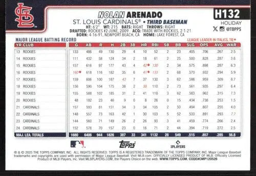 2025 Topps Holiday #H132 Nolan Arenado NM-MT Cardinals ID:79935 - Baseball Card Single