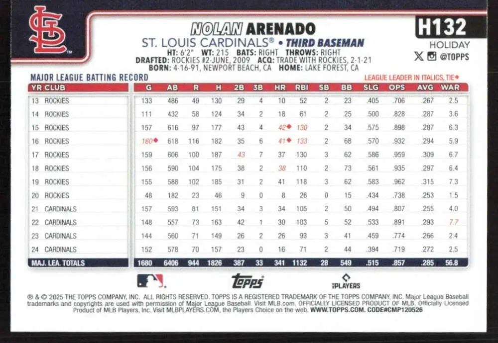 2025 Topps Holiday #H132 Nolan Arenado NM-MT St. Louis Cardinals Baseball Card