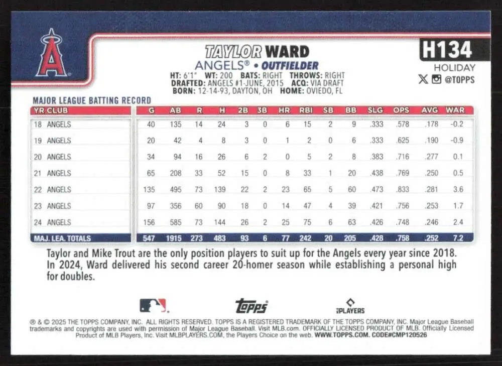 2025 Topps Holiday #H134 Taylor Ward NM-MT Los Angeles Angels Baseball Card - Baseball Card Single