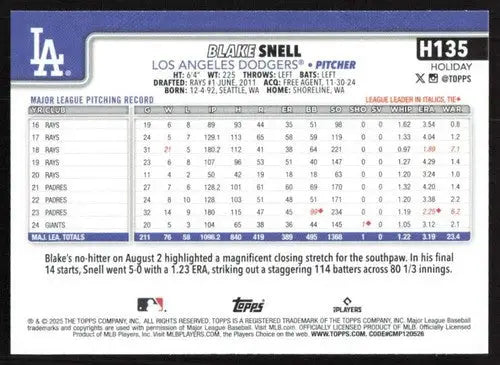 2025 Topps Holiday #H135 Blake Snell NM-MT Dodgers ID:80587 - Baseball Card Single