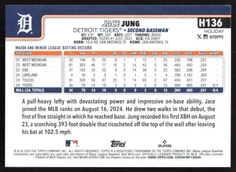 2025 Topps Holiday #H136 Jace Jung NM-MT RC Rookie Tigers ID:79937 - Baseball Card Single