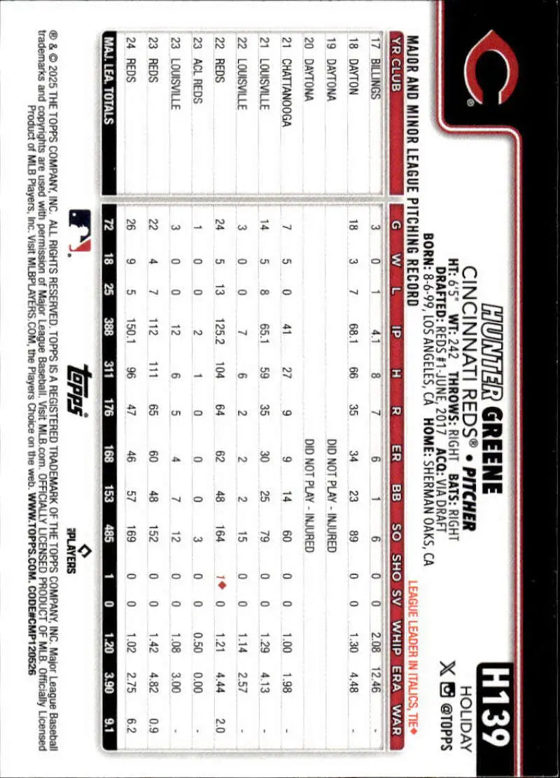 2025 Topps Holiday #H139 Hunter Greene NM-MT Cincinnati Reds Baseball Card - Baseball Card Single