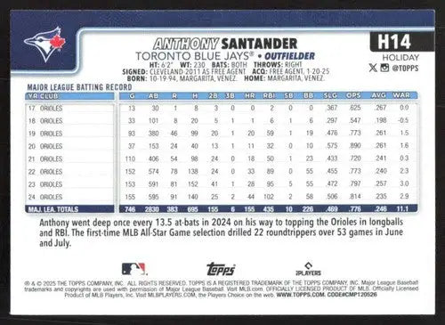 2025 Topps Holiday #H14 Anthony Santander NM-MT Blue Jays ID:79832 - Baseball Card Single