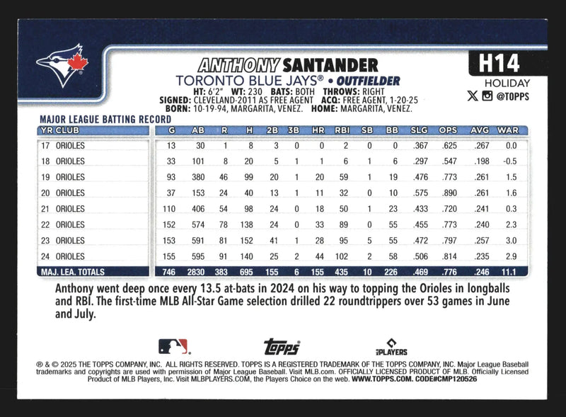 2025 Topps Holiday #H14 Anthony Santander Toronto Blue Jays