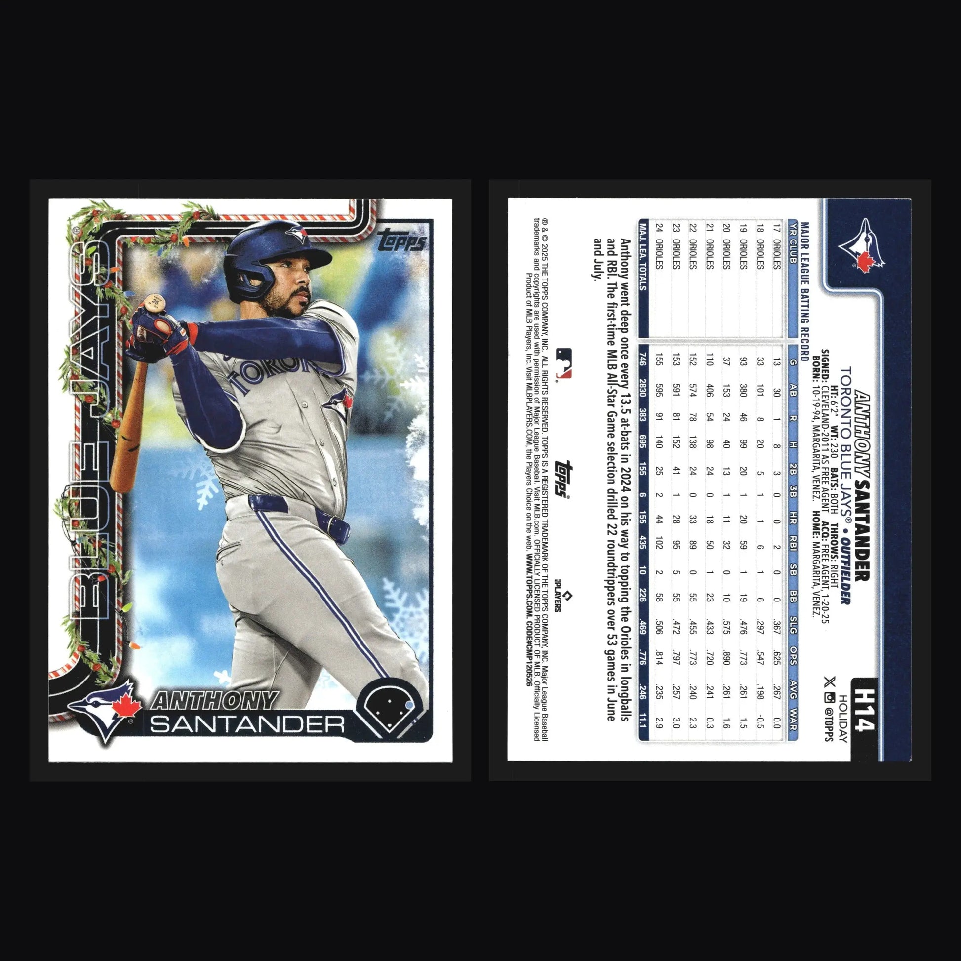 2025 Topps Holiday #H14 Anthony Santander Toronto Blue Jays