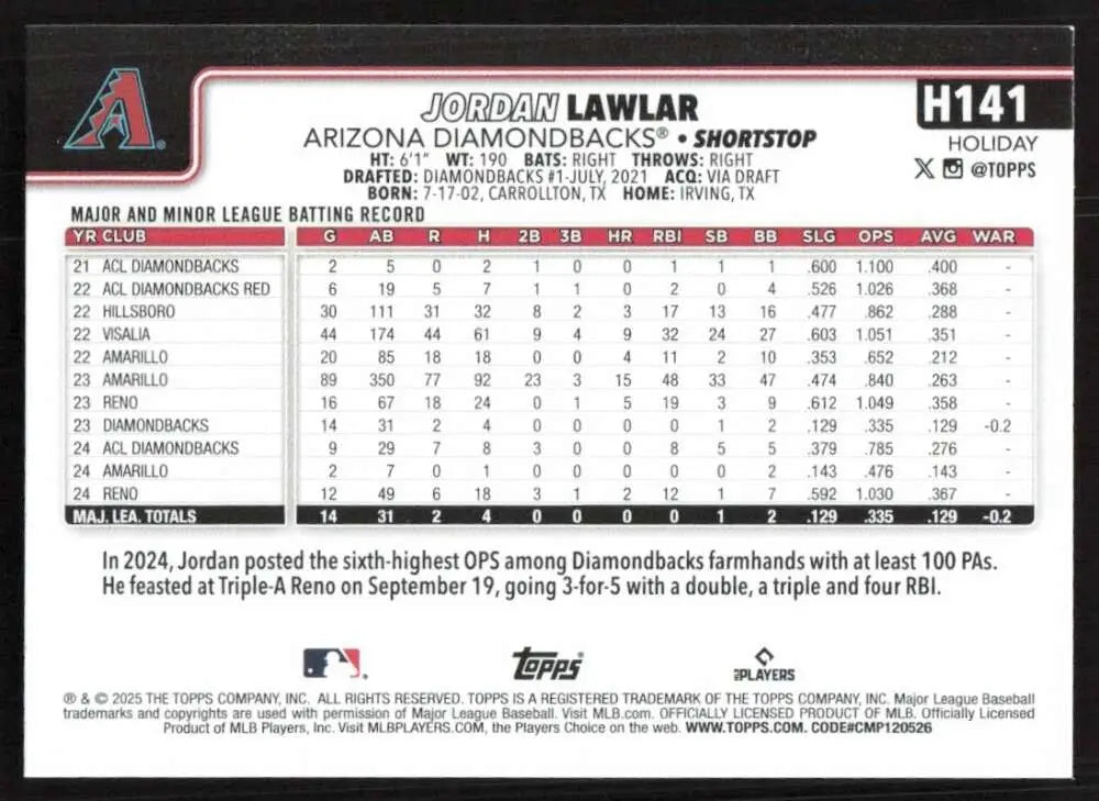 2025 Topps Holiday #H141 Jordan Lawlar NM-MT Arizona Diamondbacks Baseball Card - Baseball Card Single
