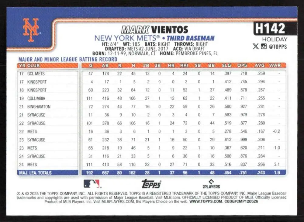 2025 Topps Holiday #H142 Mark Vientos NM-MT New York Mets Baseball Card - Baseball Card Single