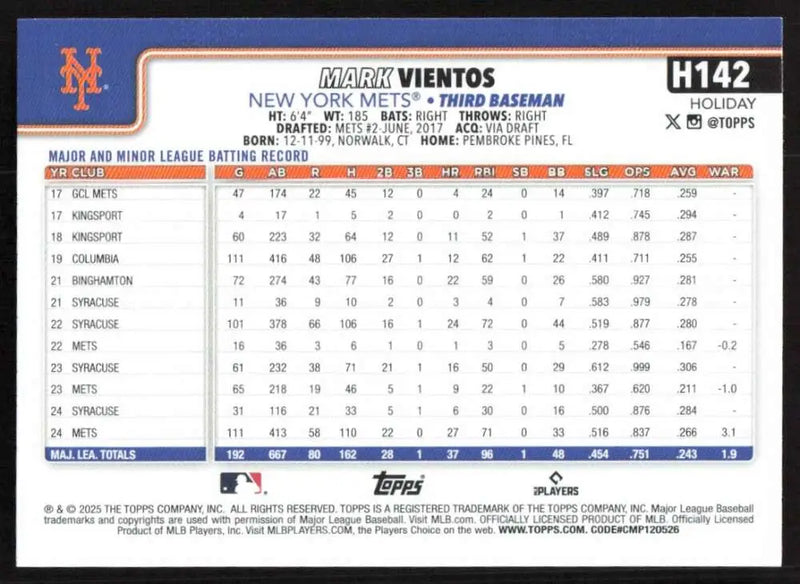2025 Topps Holiday #H142 Mark Vientos NM-MT New York Mets Baseball Card - Baseball Card Single