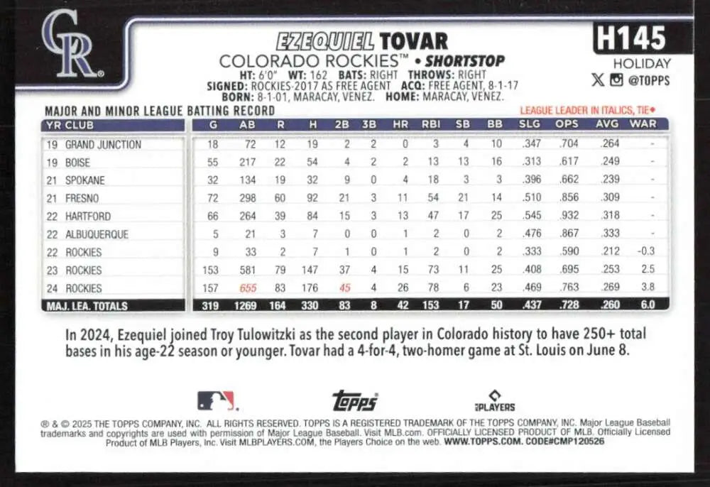 2025 Topps Holiday #H145 Ezequiel Tovar NM-MT Colorado Rockies Baseball Card - Baseball Card Single