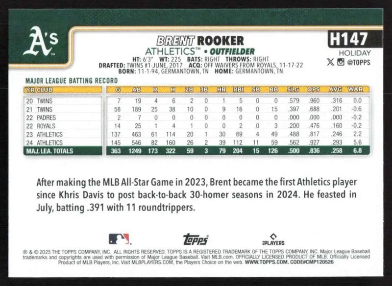 2025 Topps Holiday #H147 Brent Rooker NM-MT Athletics Baseball Card - Baseball Card Single