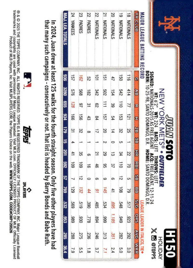 2025 Topps Holiday #H150 Juan Soto NM-MT New York Mets Baseball Card - Baseball Card Single