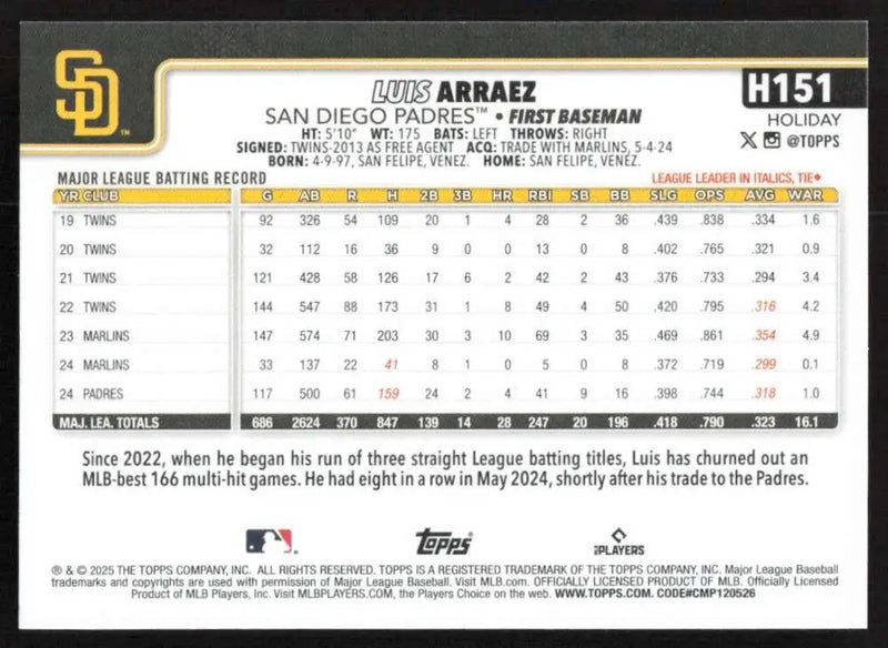 2025 Topps Holiday #H151 Luis Arraez NM-MT San Diego Padres Baseball Card - Baseball Card Single