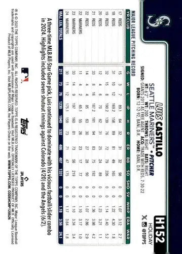 2025 Topps Holiday #H152 Luis Castillo NM-MT Mariners ID:79961 - Baseball Card Single