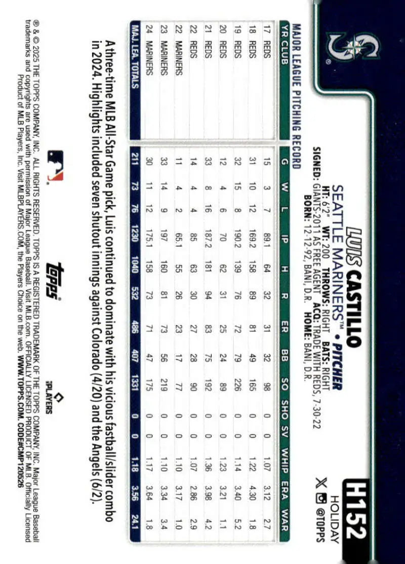 2025 Topps Holiday #H152 Luis Castillo NM-MT Seattle Mariners Baseball Card - Baseball Card Single