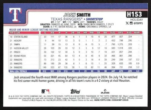 2025 Topps Holiday #H153 Josh Smith NM-MT Rangers ID:80591 - Baseball Card Single