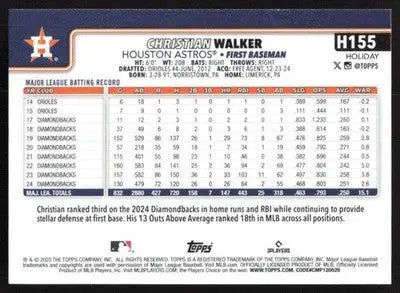 2025 Topps Holiday #H155 Christian Walker NM-MT Astros ID:79963 - Baseball Card Single