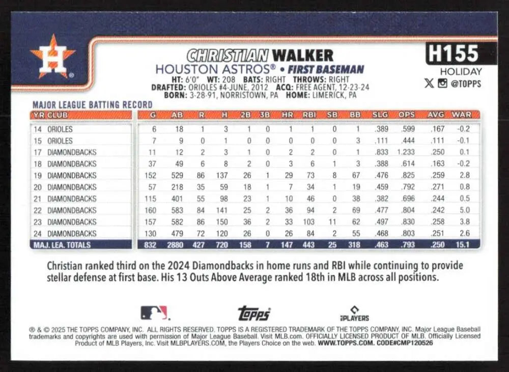 2025 Topps Holiday #H155 Christian Walker NM-MT Houston Astros Baseball Card - Baseball Card Single