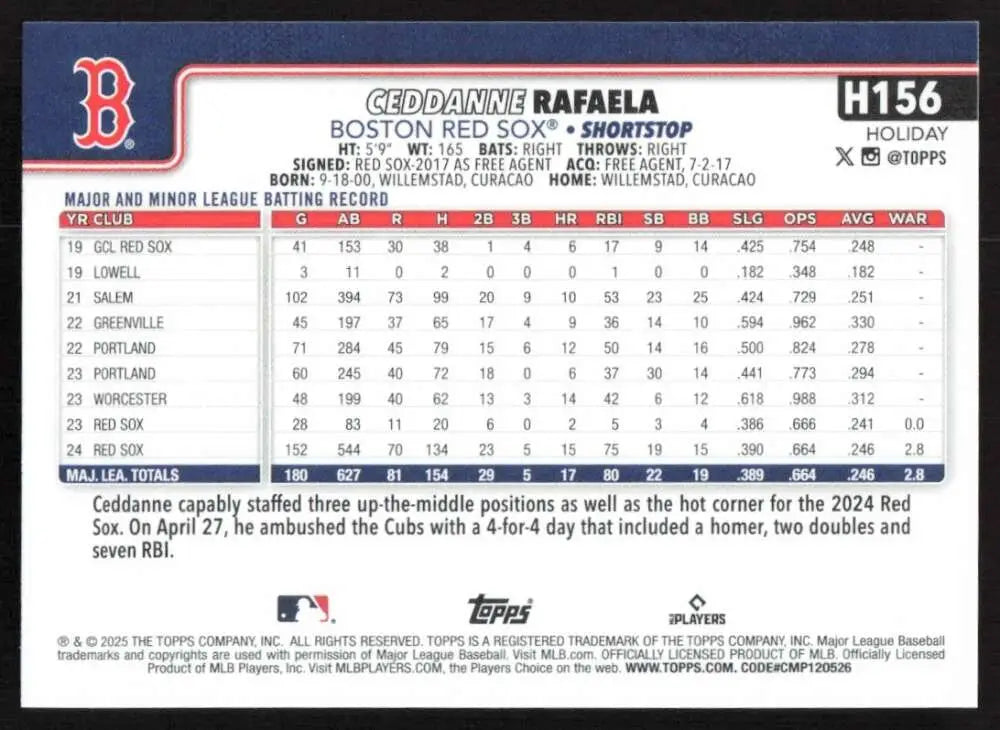 2025 Topps Holiday #H156 Ceddanne Rafaela NM-MT Boston Red Sox Baseball Card - Baseball Card Single