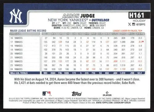 2025 Topps Holiday #H161 Aaron Judge NM-MT Yankees ID:79968 - Baseball Card Single