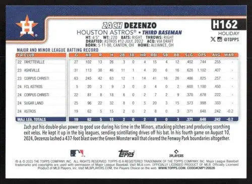 2025 Topps Holiday #H162 Zach Dezenzo NM-MT RC Rookie Astros ID:80593 - Baseball Card Single