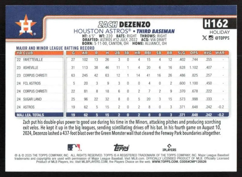 2025 Topps Holiday #H162 Zach Dezenzo NM-MT RC Rookie Houston Astros Baseball Card - Baseball Card Single