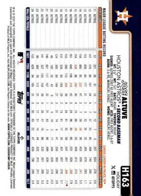 2025 Topps Holiday #H163 Jose Altuve NM-MT Astros ID:79969 - Baseball Card Single