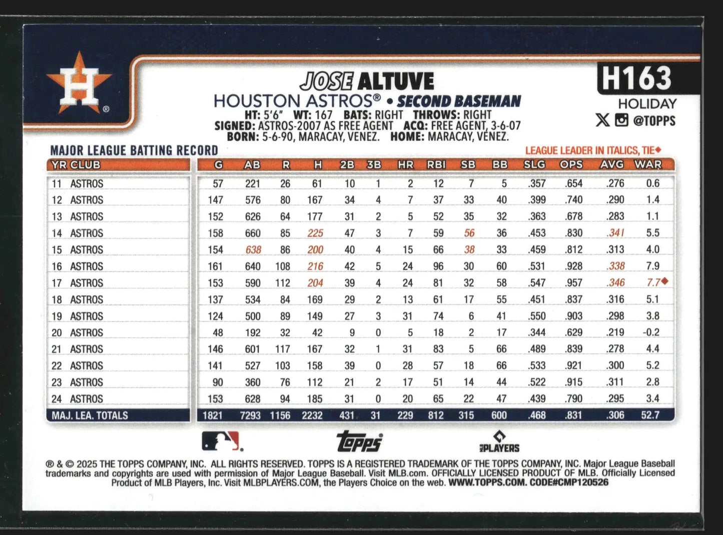 2025 Topps Holiday #H163 Jose Altuve Silver Glitter Houston Astros