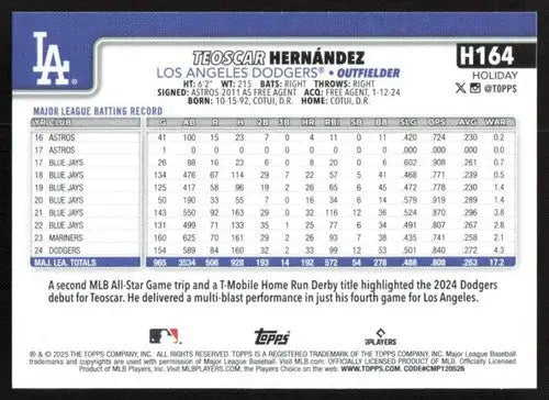 2025 Topps Holiday #H164 Teoscar Hernandez NM-MT Dodgers ID:80594 - Baseball Card Single