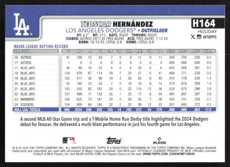 2025 Topps Holiday #H164 Teoscar Hernandez NM-MT Los Angeles Dodgers Baseball Card - Baseball Card Single